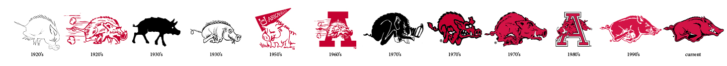 Hogs through the years Hogs through the years
